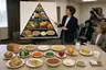 Historical food reconstruction