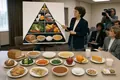 The USDA Food Guide Pyramid Is Released